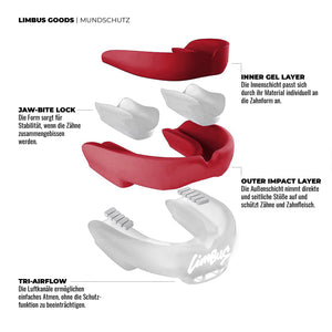 EAT THE RICH │ Mouthguard