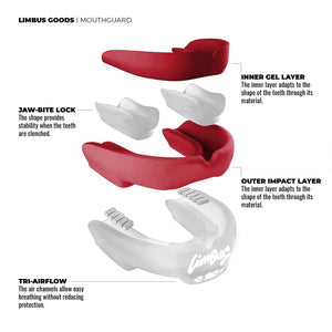 EAT THE RICH │ Mouthguard